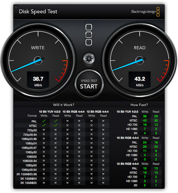 DiskSpeedTest
